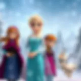 Frozen 2: Elsa ve Anna'nın Serüvenleri ve Oyun Dünyası Introduction